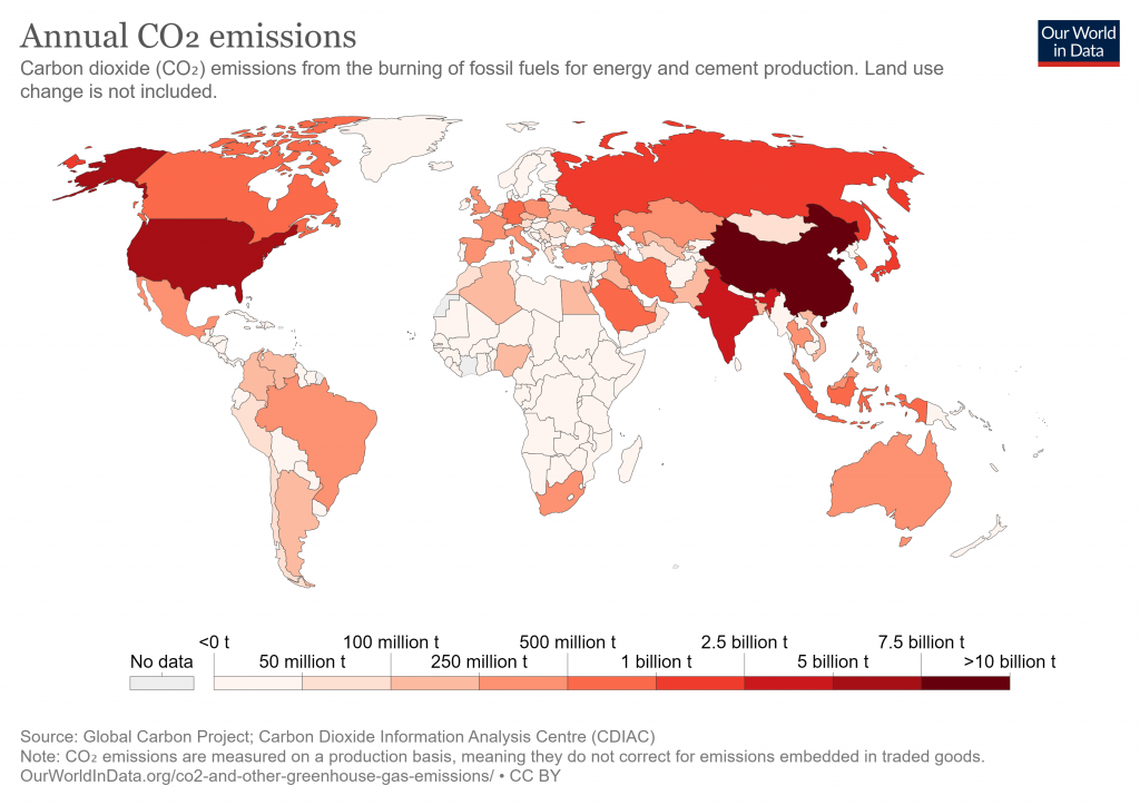 annual-co2-emissions-per-country