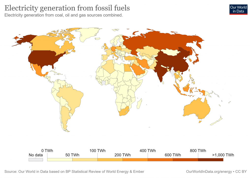 electricity-generation-from-fossil-fuels