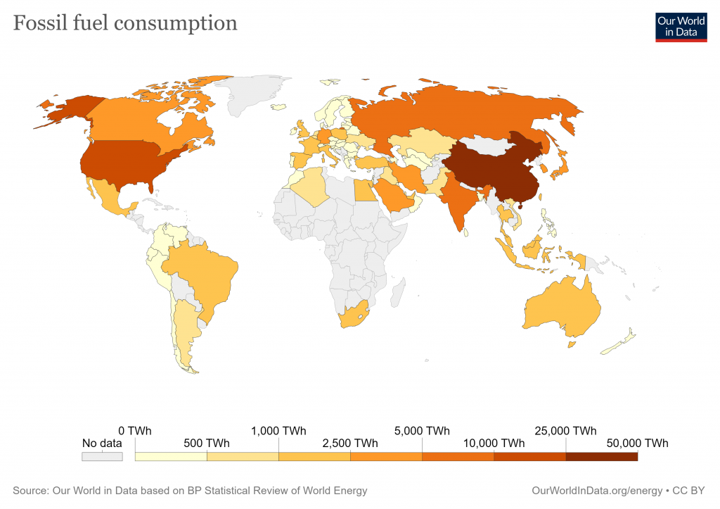 fossil-fuel-primary-energy